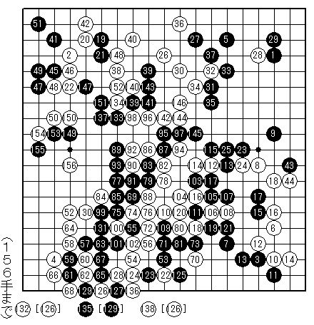 十段戦 井山十段が先勝 棋譜再現 産経ニュース